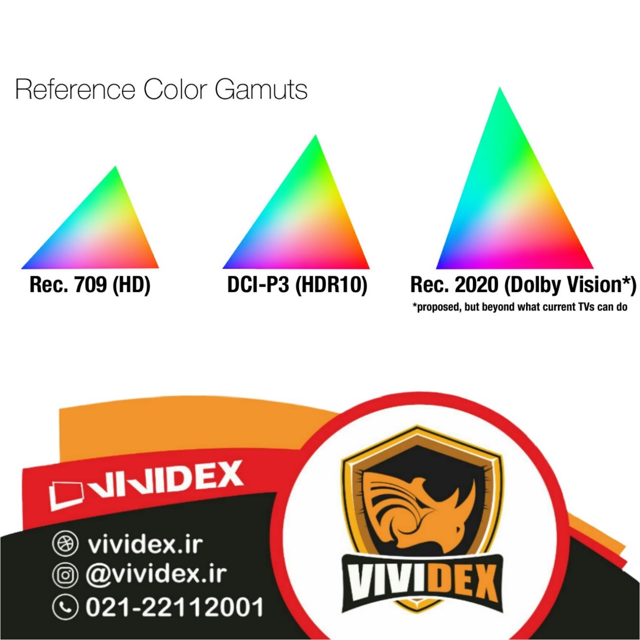 قابلیت HDR در تلویزیون ها چیست ؟